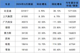 金宝搏188安全吗截图3